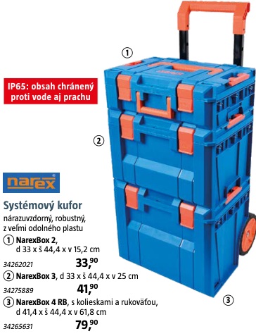 NarexBox 4 RB